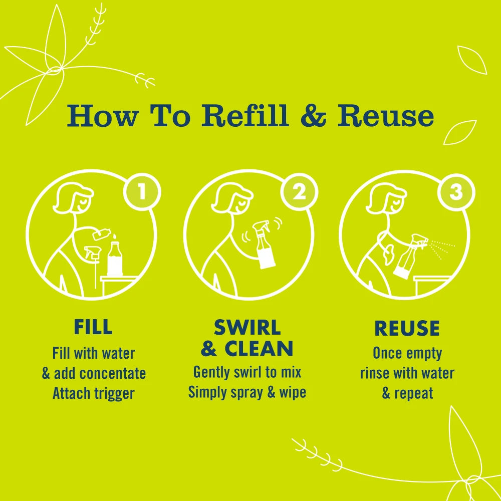 Lemon Verbena Multi-Surface Everyday Cleaner Concentrate Refill - 2 Pack - Image 5