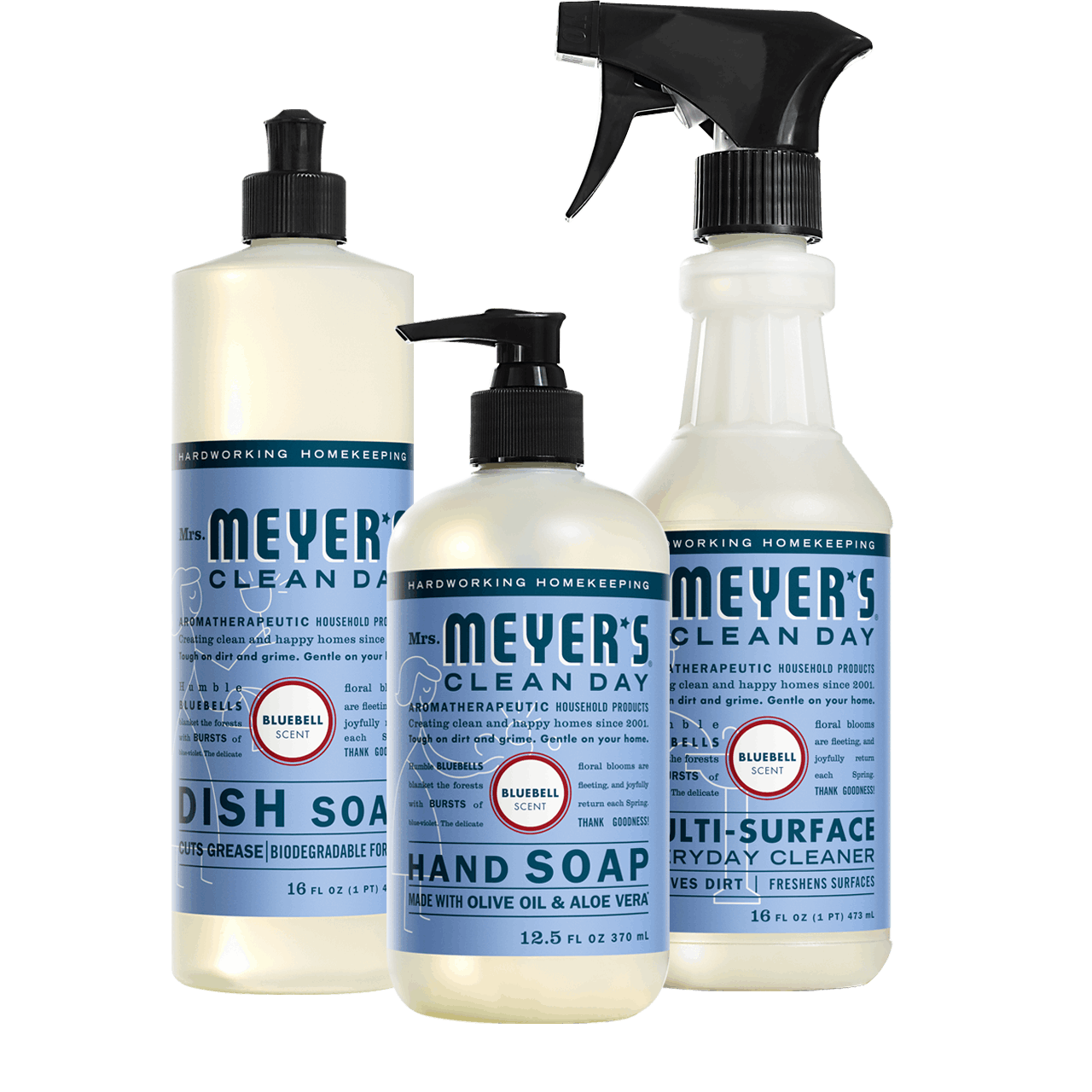 Bluebell Kitchen Basics Set