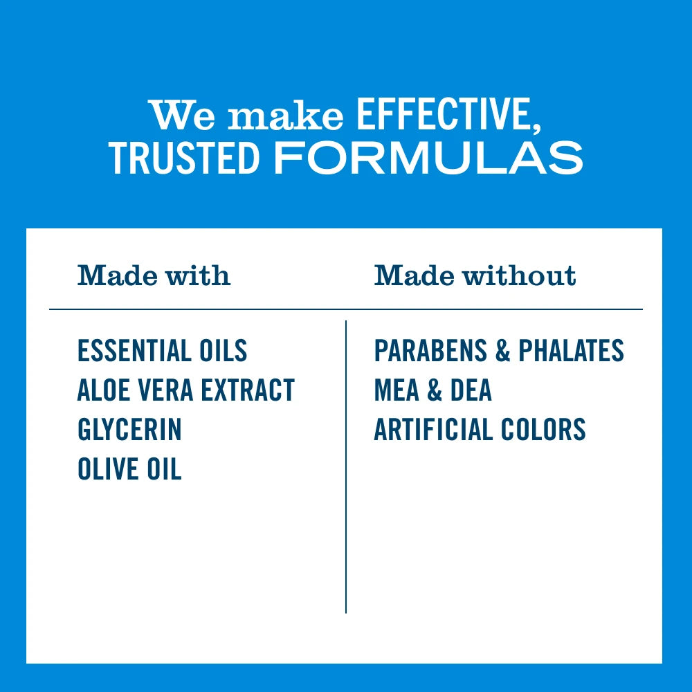 Blueberry Liquid Hand Soap - Image 4