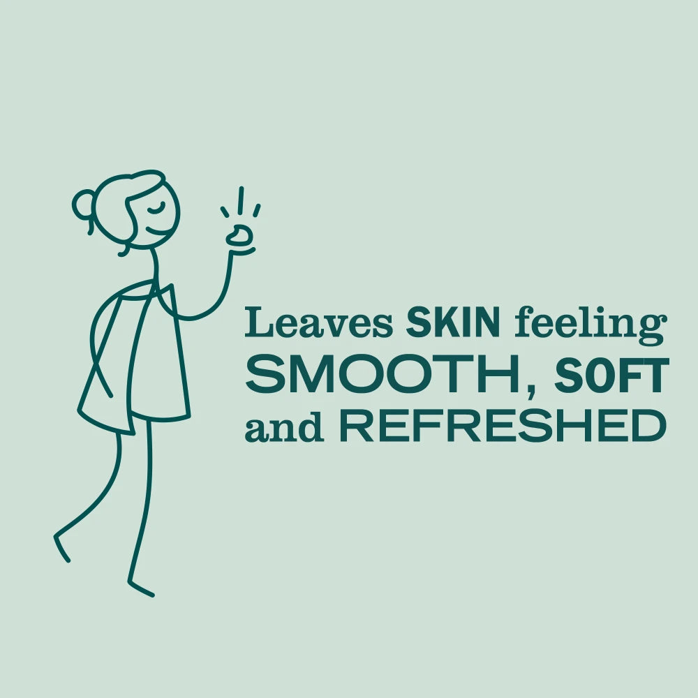 Birchwood Body Lotion - Image 5